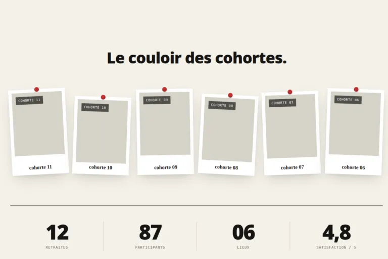 Cloud Design · 33 · B-couloir · Couloir 6 polaroids cohortes
